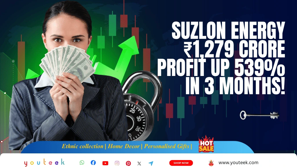 suzlon energy share price