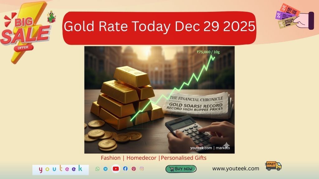 old Rate Today Dec 29 2025