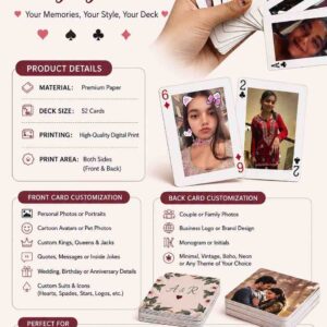 Customized Playing Cards